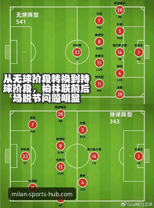 阿根廷热身赛大捷详解：卫冕冠军的战术演练与温情时刻